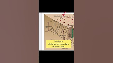 Burden and spacing | #miningengineering