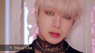 My Top 10 MONSTA X Songs 2020