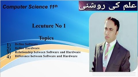 (ICS/F.A IT Part 1) Define Software/Hardware Lecture No 1 (Chapter No 1)