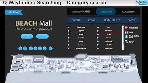 NDS Solution] Q-Wayfinder function