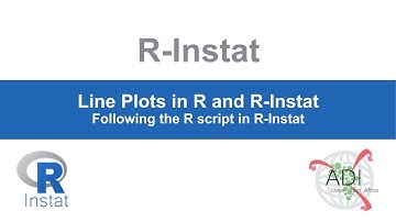 Line plots following a script in R-Instat