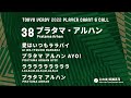 No.38 プラタマ・アルハン/PRATAMA ARHAN 東京ヴェルディ2022選手チャント