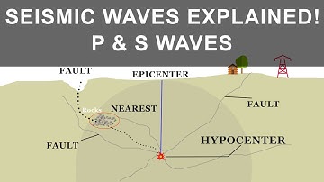 How Earthquake occurs and what causes it | Seismic Waves | P and S Waves