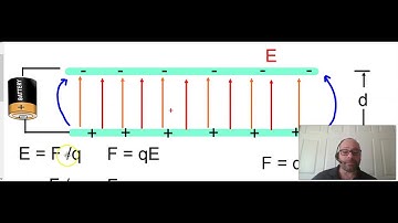 E2.  Electric field Between parallel Plates