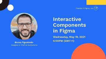 Interactive Components Using Figma