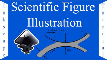 Scientific Figure Illustration | Inkscape Tutorial