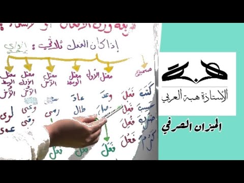 الميزان الصرفي للصف الثاني متوسط 