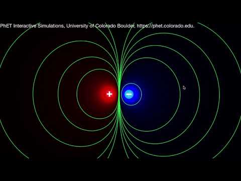 Video: Is het mogelijk dat twee equipotentiaallijnen twee elektrische veldlijnen kruisen verklaren?