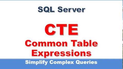 CTE in SQL Server | SQL Tutorial | Recursive Common Table Expressions in SQL Server for beginners