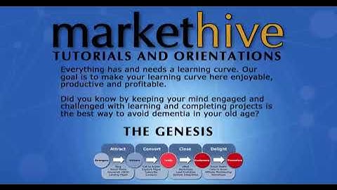 Markethive : Tutorials Genesis