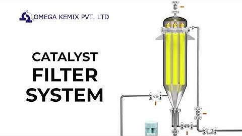 CATALYST FILTER SYSTEM | OKPL | Omega Kemix Pvt. Ltd.