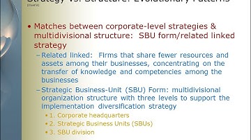 Strategic Actions: Strategy Implementation Chapter 11:  Organizational Structure and Controls