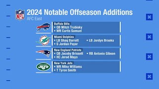 Are Jets most improved AFC East team this offseason?