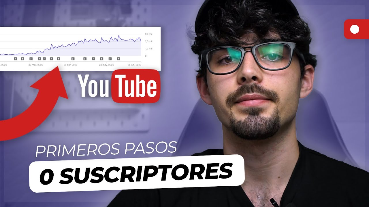 Cómo EMPEZAR y CRECER en YOUTUBE desde 0🔴 // PRIMEROS PASOS para GANAR ...