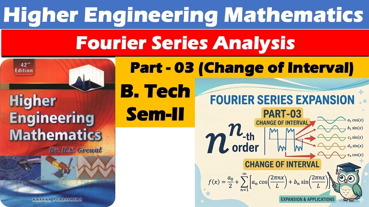 Fourier Series Expansion II Part-03 II When Interval is Changed