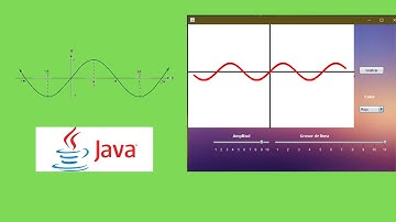 función seno con una gráfica en Java |Netbeans| Graficación |
