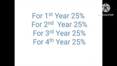 Atlassian SDE - 2 Salary