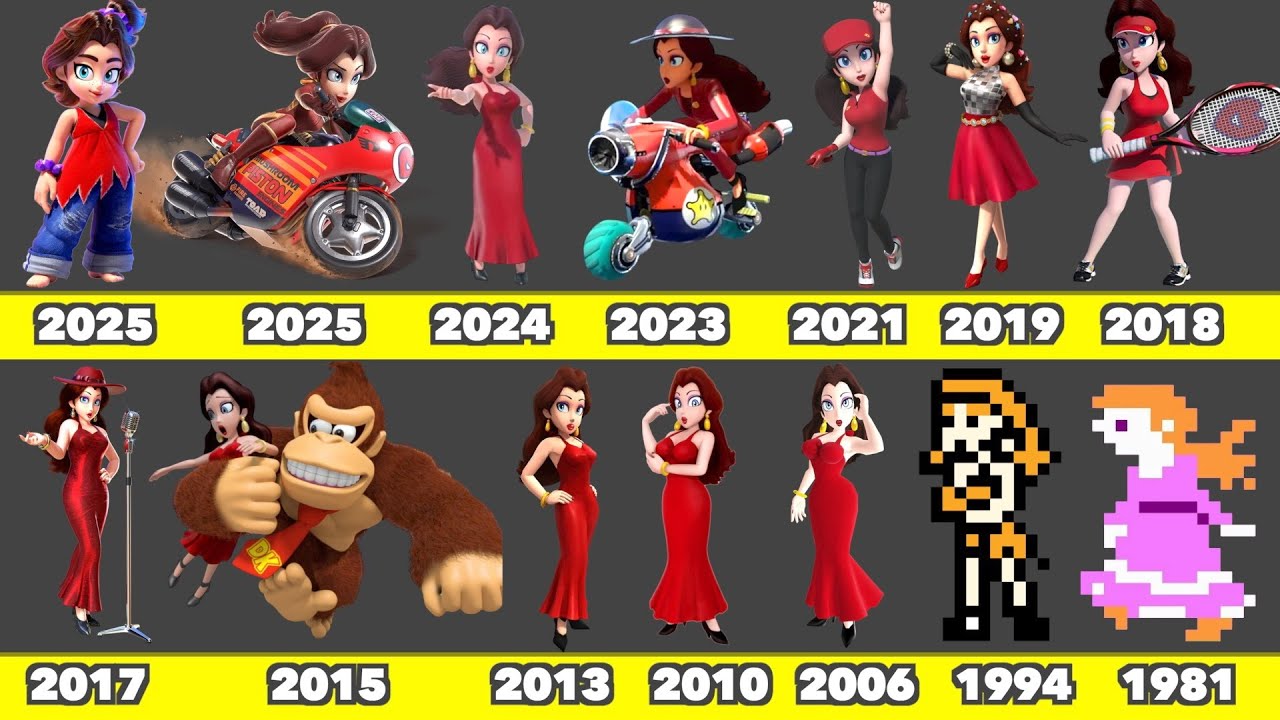Evolution of Pauline Game Graphics In Nintendo Games (1981-2025)