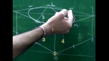 How to draw a cylinder in isometric. - Four centre method ( COPY-PASTE method) (ICSE) (CBSE)