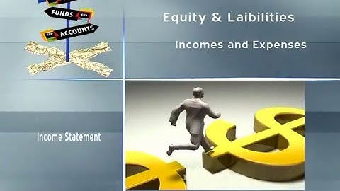 Auditing (481, 5417) | Program 06 | Balance Sheet Assets | AIOU