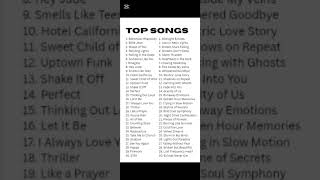 Top Songs with Smile in Motion | Uplifting Music to Brighten Your Day 🎶😊 #MusicLovers #SmileInMotion