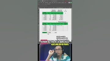 Konsep Absolute Reference F4 2x dan F4 3x Tuh Gini Loh #tutorialexcel #excel #belajarexcel