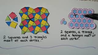Famous Geometry 9.6b, Tessellations, Regular, Semi-regular, or neither Profile
