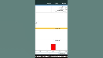 Tally prime interview skills 21 | Two Ledger Mistake correction | #guideofmadshorts #ytshorts
