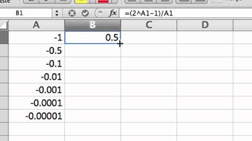Screencast 1.2.4: Limits of functions using spreadsheets