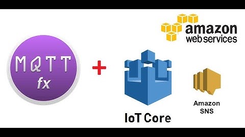 AWS SNS Send Email From AWS IoT - MQTT-FX | 2019 | AWS #3