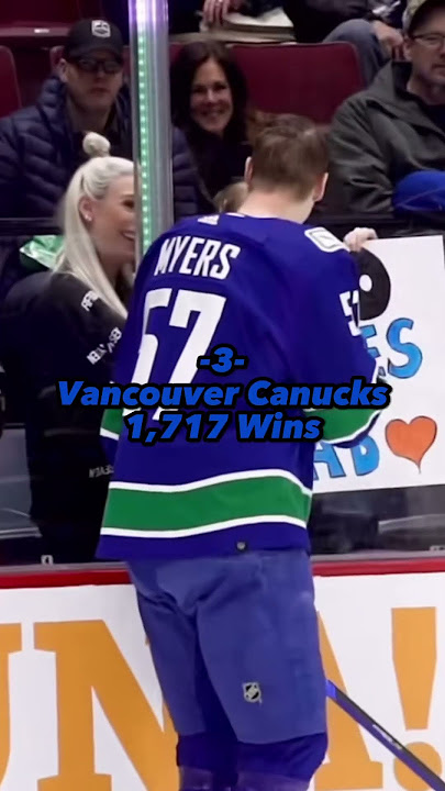 Canadian teams with the most wins // #hockey #nhl ￼