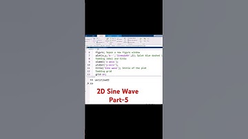 2D Sine Wave in MATLAB (Part-5) #education #mathematics #math #matlab #programming