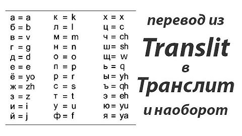 Как перевести текст в транслит и обратно, создание ЧПУ