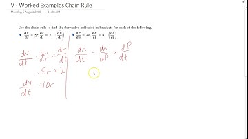 The Chain rule with related rates example