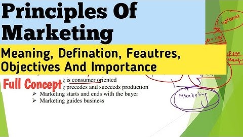 Principles Of Marketing bcom 3rd Year | Defination, Feautres, Objectives And Importance | Hindi