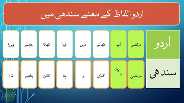 Learn Sindhi through Urdu Lesson 7