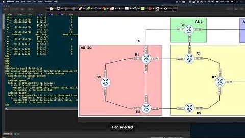15. BGP : Aggregation (as-set)
