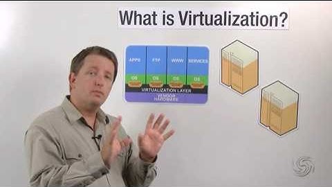 Virtually Speaking: What is Virtualization?