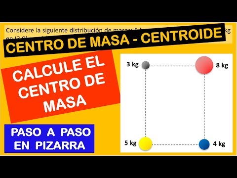 Video: Cómo Determinar Las Coordenadas Del Cuerpo