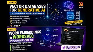WORD EMBEDDINGS & Word2Vec - From Words to Vectors | Generative AI - Word2Vec |  Video 2