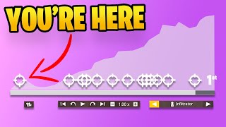 The Trick To Win More Mid-Game Fights