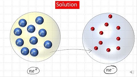 #H C Verma #Ch29 #Q.12