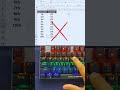 Excel Expert Tricks