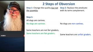 Introduction to Obversion Part II