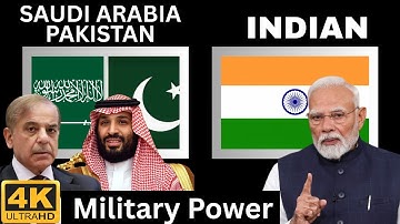 Pakistan vs Saudi arabia vs INDIA Military Power comparison 2025! MILITARY POWER INNOVATIONS 