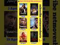 April 2026 Hindi Movie Release 🍿#movie #release #status #2026movies #upcomingmovie #yt #shorts
