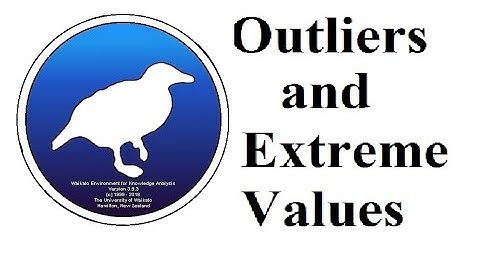 Lesson#4: Outliers and Extreme Values Handling