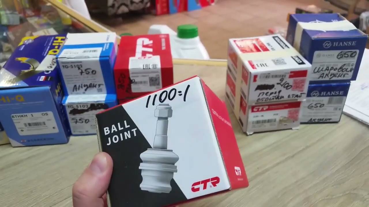 Ценники на автомобили