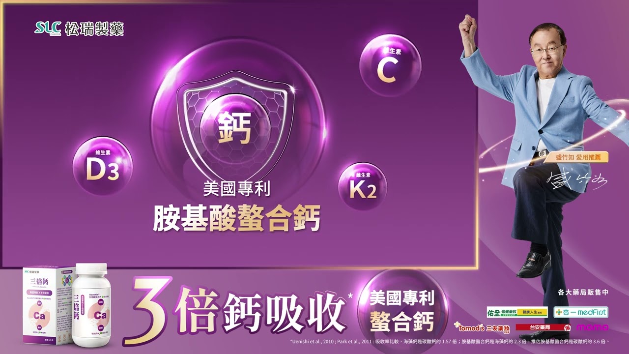金厲害！松瑞製藥#3倍鈣榮獲世界品質評鑑金牌獎- 民視新聞網