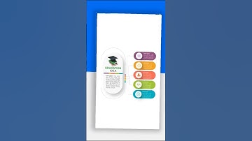 Creating Infographic template🔥🔥 #figma #graphicdesign #shorts #trending